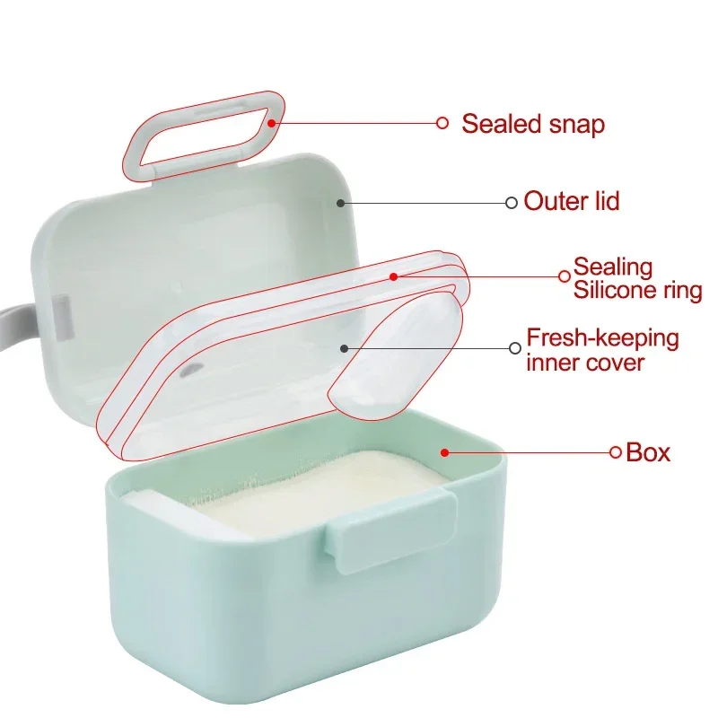 Baby Milk Powder Portable Baby - огляд і ціна Baby Food Storage