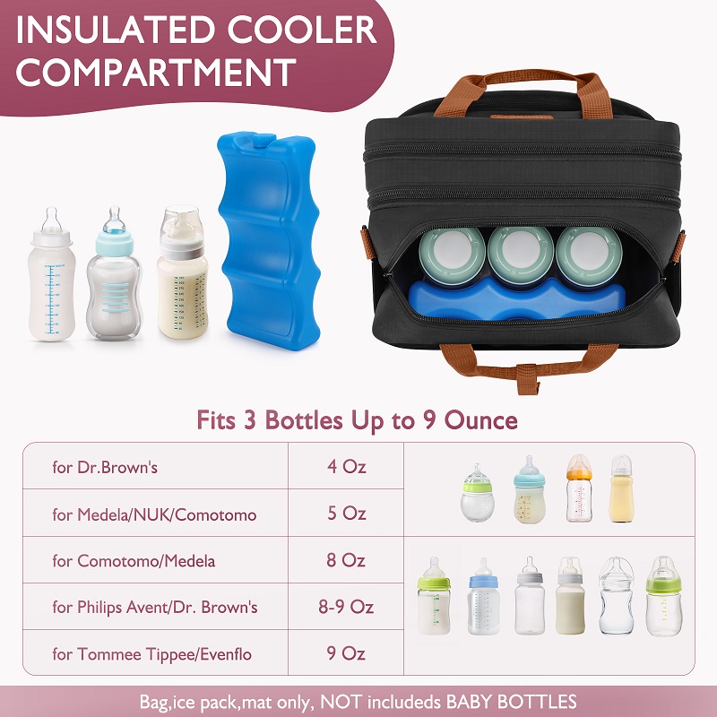 Detachable Breast Pump Bag wit - огляд і ціна Baby Food Storage