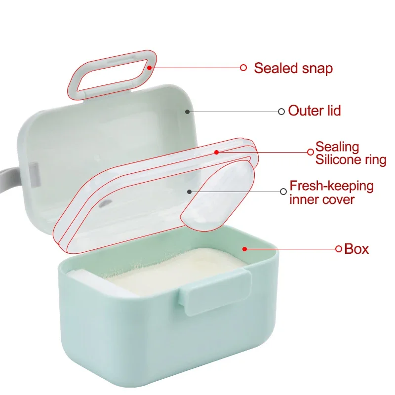 New Baby Milk Powder Portable  - огляд і ціна Baby Food Storage