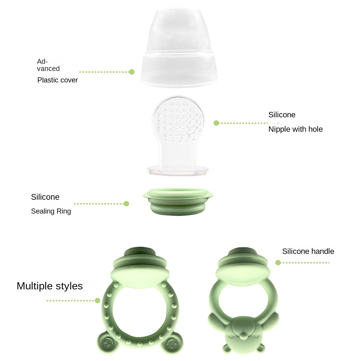 Food Grade Silicone Baby Teeth - огляд і ціна Baby Food Bites